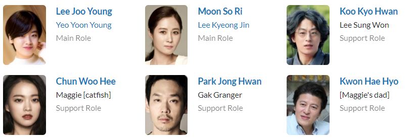 دانلود فیلم Maggie 2019 - دانلود فیلم مگی 2019 2 دانلود فیلم Maggie 2019