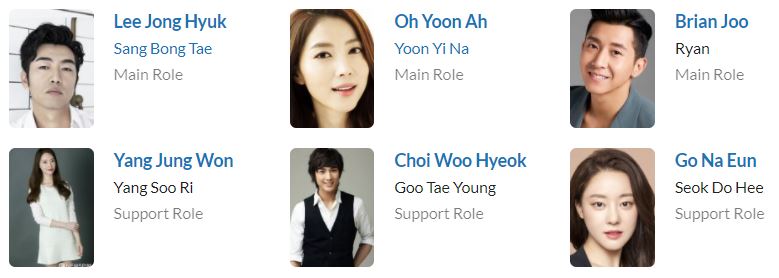 دانلود سریال Yeonnam-dong 539 - دانلود سریال یئوننام-دونگ ۵۳۹ 2 دانلود سریال Yeonnam-dong 539