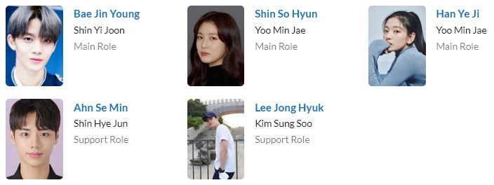 دانلود سریال User Not Found 2021 | دانلود سریال کاربر پیدا نشد 1 دانلود سریال User Not Found 2021 | دانلود سریال کاربر پیدا نشد