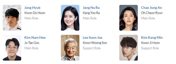 دانلود سریال خانواده: پیوند ناگسستنی | دانلود سریال Family 2023 2 دانلود سریال خانواده: پیوند ناگسستنی | دانلود سریال Family 2023